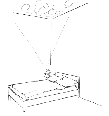 Skylight user manual